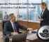 Corporate Personnel Calling System